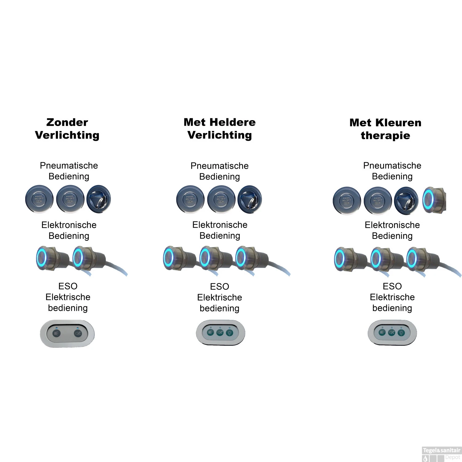 Ligbad Riho Linares 190 X 90 Cm Mat Wit Whirlpool Dubbel Systeem 3 Ligbad Riho Linares 190 X 90 Cm Mat Wit Whirlpool Dubbel Systeem - Afbeelding 3