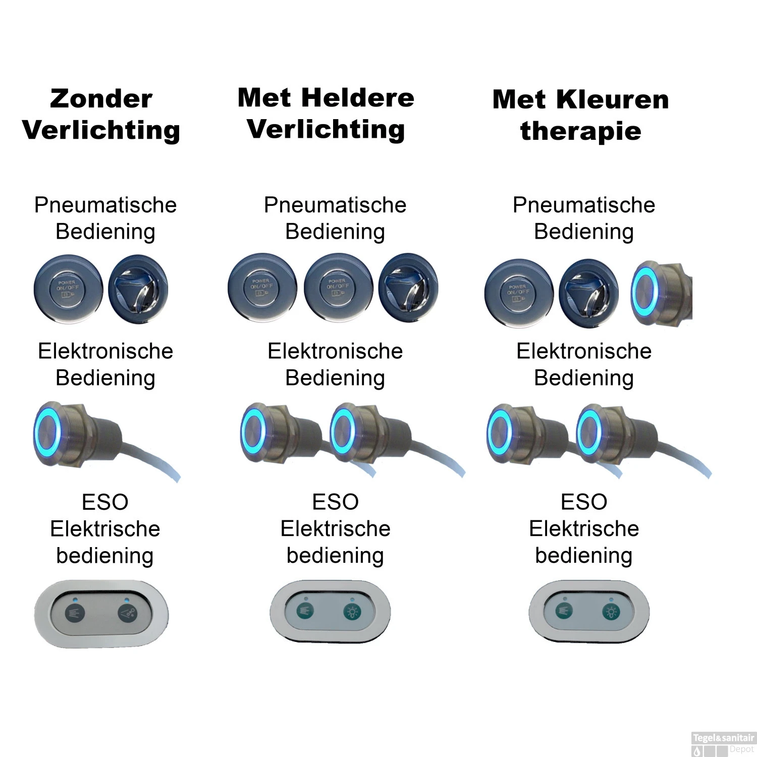 Ligbad Riho Lusso 200x90 Cm Whirlpool Enkel Systeem 2 Ligbad Riho Lusso 200x90 Cm Whirlpool Enkel Systeem - Afbeelding 2